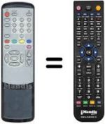 Telecomando equivalente Metronic REMCON083
