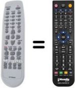 Telecomando equivalente Daewoo DRX370S