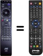 Telecomando equivalente JVC HVS57422