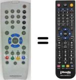 Telecomando equivalente Grundig WHV3149W