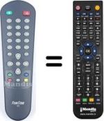 Telecomando equivalente Fonestar WHV14856W