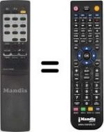 Telecomando equivalente Sanyo HVS54524