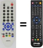Telecomando equivalente Sanyo HVS54267
