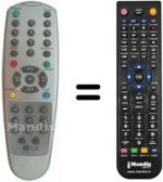 Telecomando equivalente HVS54283