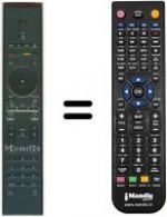 Telecomando equivalente Philips HVS59560