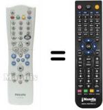 Telecomando equivalente Philips HVS54261