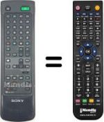 Telecomando equivalente Sony SEC2416