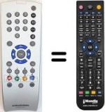 Telecomando equivalente Grundig SEC14717