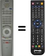 Telecomando equivalente Loewe SEC0645