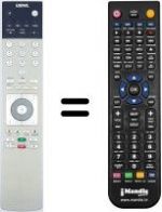 Telecomando equivalente Loewe WHV3906