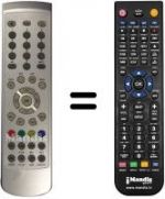 Telecomando equivalente Bush SEC14621
