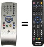 Telecomando equivalente Grundig SEC0541