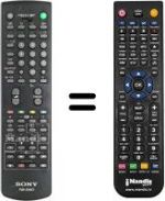 Telecomando equivalente Sony SEC0849