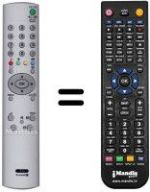 Telecomando equivalente SEC15742