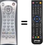 Telecomando equivalente WHV7751