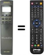 Telecomando equivalente SEC2855