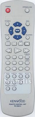 Telecomando originale KENWOOD RCD0314 (A70171708)