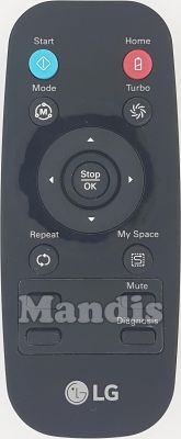 Telecomando originale LG AKB73616006 Telecomando originale LG AKB73616006
