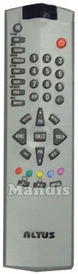 Telecomando originale ALTUS CXF187F