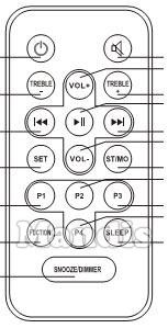 Telecomando originale DENVER IFM175