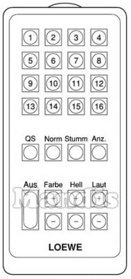 Telecomando originale LOEWE FB 1A (26380040001)