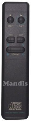Telecomando originale GRUNDIG RH601200 (759540299500) Telecomando originale GRUNDIG RH601200 (759540299500)