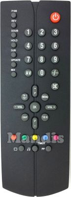 Telecomando originale PACIFIC L8Y187R Telecomando originale PACIFIC L8Y187R