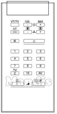Telecomando originale THOMSON RCT3707C (925TX0392)