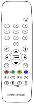 Telecomando originale TESLA SLOW REMOTE CONTROL 221