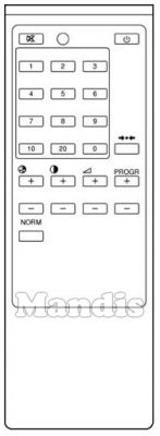 Telecomando originale SONY RM 614 (A1009106A) Telecomando originale SONY RM 614 (A1009106A)