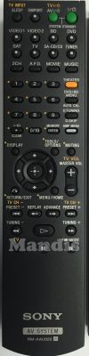 Telecomando originale SONY RM-AAU022