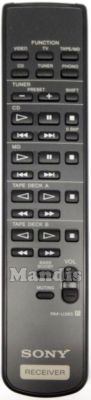 Telecomando originale SONY RM-U265 (147363311)