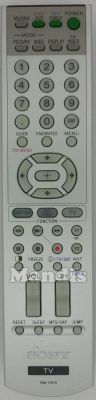 Telecomando originale SONY RM-Y915 (147891811) Telecomando originale SONY RM-Y915 (147891811)