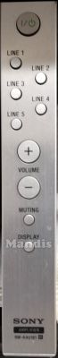 Telecomando originale SONY RM-AAU181 (149255611) Telecomando originale SONY RM-AAU181 (149255611)