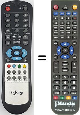 Telecomando equivalente REMCON2207