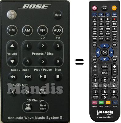 Telecomando equivalente Acoustic Wave Music System II