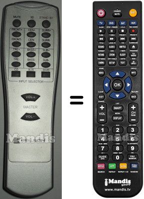 Telecomando equivalente BSA006