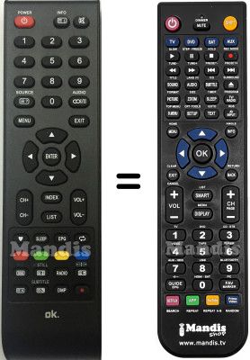 Telecomando equivalente REMCON1862