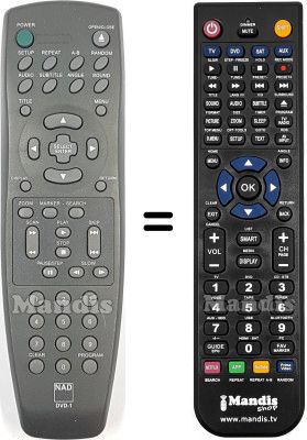 Telecomando equivalente NAD-DVD-1
