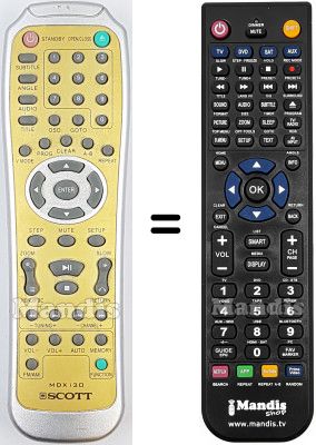 Telecomando equivalente MDXi30