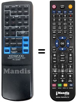 Telecomando equivalente RC-A0301