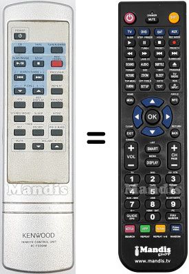 Telecomando equivalente RC-F0306E