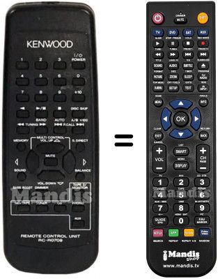 Telecomando equivalente RC-R0709