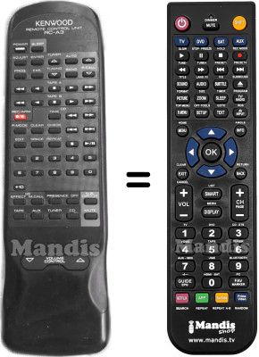 Telecomando equivalente RC-A3