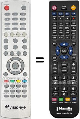 Telecomando equivalente REMCON2223