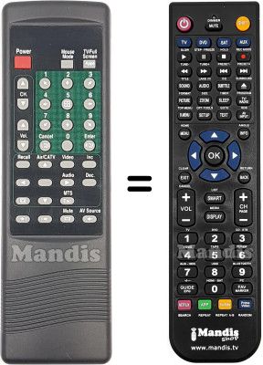 Telecomando equivalente REMCON2227