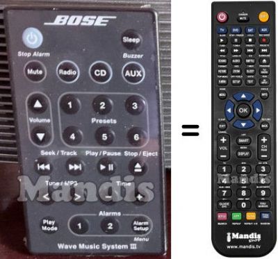 Telecomando equivalente Wave Music System III