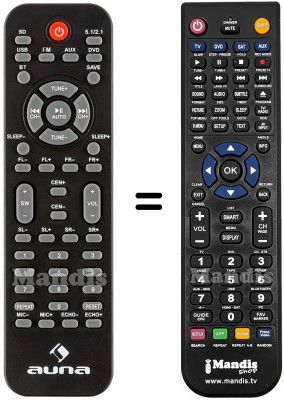 Telecomando equivalente Areal Elegance 5.1