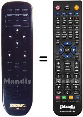 Telecomando equivalente Echostar AP750