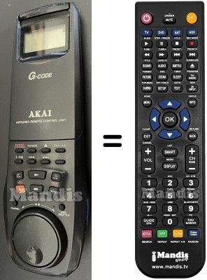 Telecomando equivalente RC-W688E